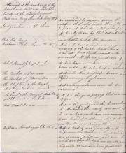  Naval and Military Bible Society