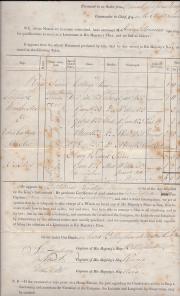 Naval Examination